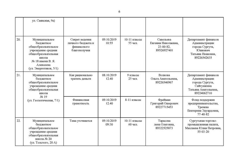 Файл:Приложение График проведения мероприятий акции.pdf
