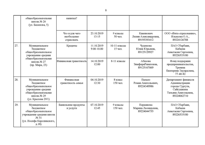 Файл:Приложение График проведения мероприятий акции.pdf