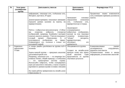 Файл:Савинков Владимир Владимирович студент МР.pdf