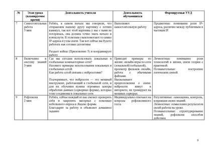 Файл:Савинков Владимир Владимирович студент МР.pdf