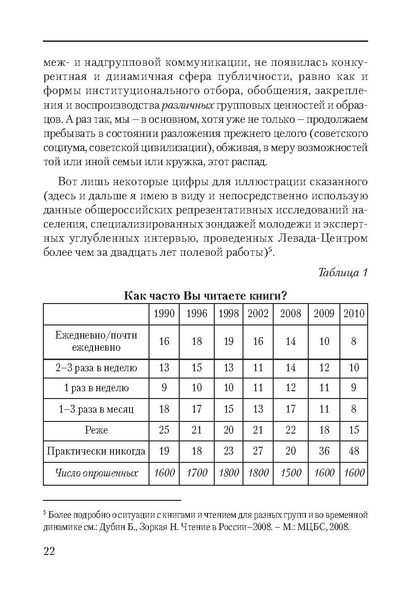 Файл:Сборник поддержка и развитие чтения.pdf