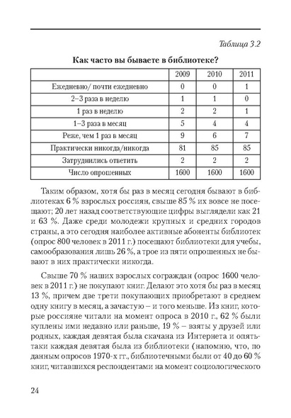 Файл:Сборник поддержка и развитие чтения.pdf