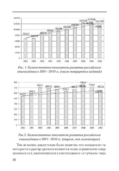 Файл:Сборник поддержка и развитие чтения.pdf