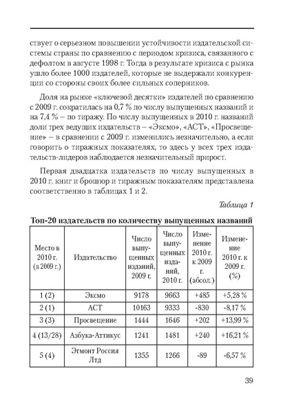Файл:Сборник поддержка и развитие чтения.pdf