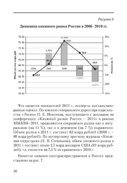 Файл:Сборник поддержка и развитие чтения.pdf