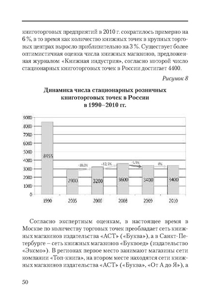 Файл:Сборник поддержка и развитие чтения.pdf