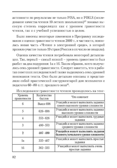 Файл:Сборник поддержка и развитие чтения.pdf
