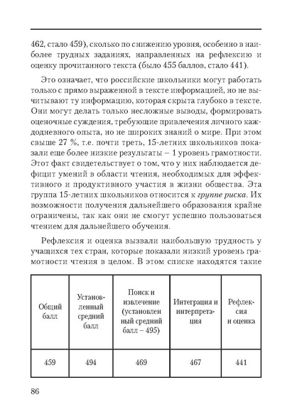 Файл:Сборник поддержка и развитие чтения.pdf