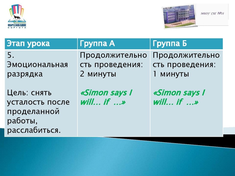 Файл:Семинар Стендовый урок .pdf