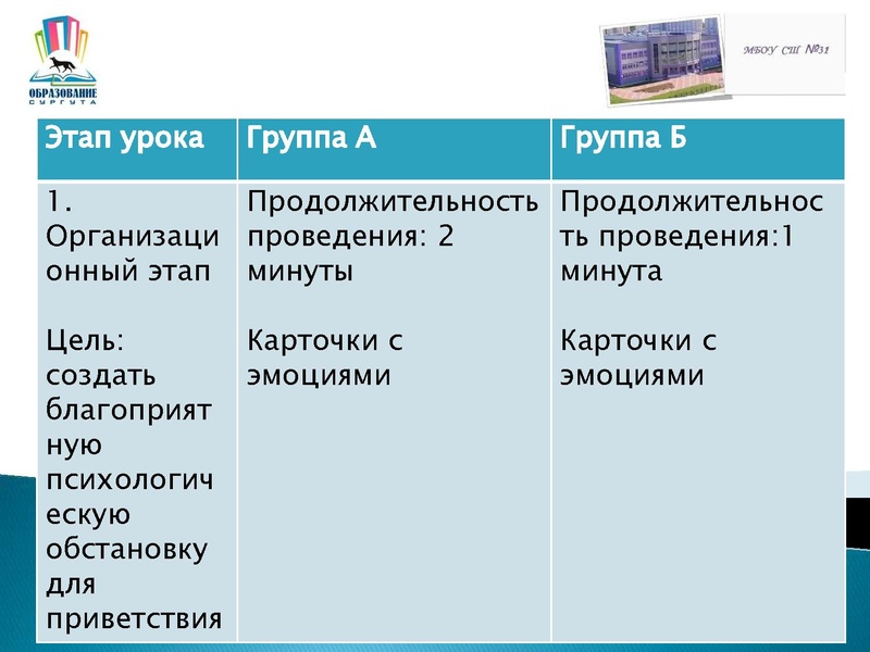 Файл:Семинар Стендовый урок .pdf
