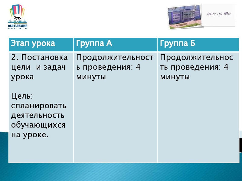 Файл:Семинар Стендовый урок .pdf
