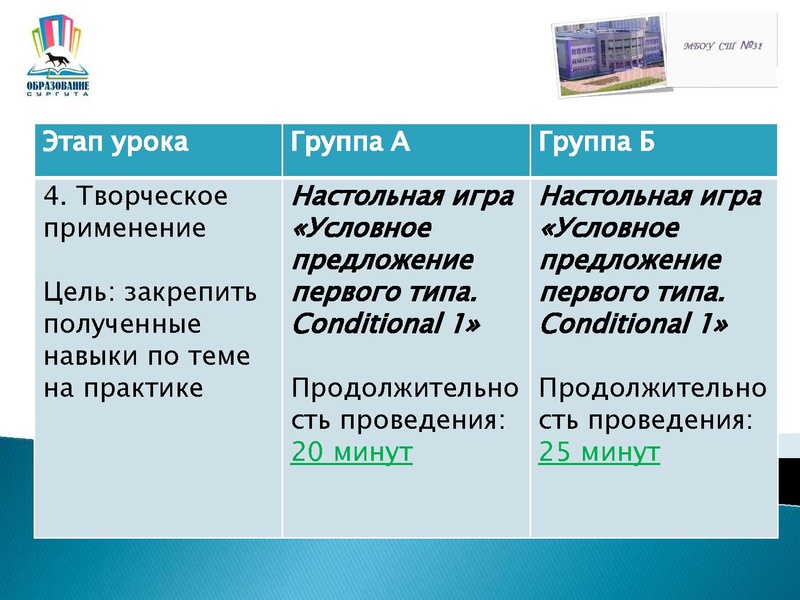 Файл:Семинар Стендовый урок .pdf