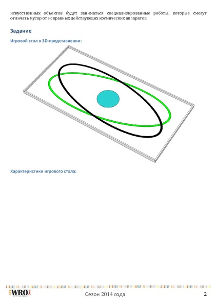 Файл:Соревнования по робототехнике Спутник.pdf