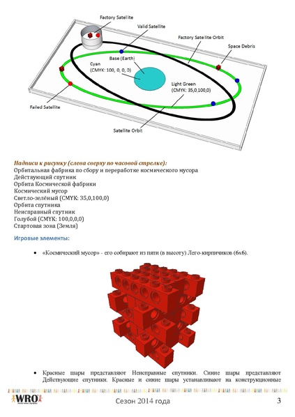 Файл:Соревнования по робототехнике Спутник.pdf