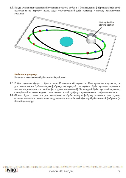 Файл:Соревнования по робототехнике Спутник.pdf