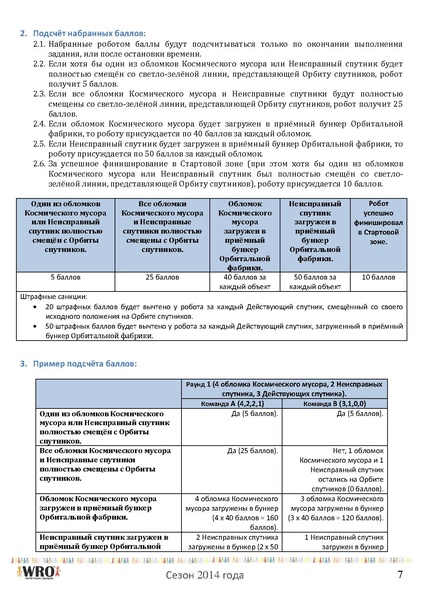 Файл:Соревнования по робототехнике Спутник.pdf