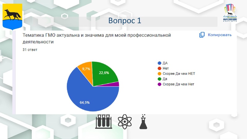 Файл:Удовлетворенность работой ГМО за 2023-24 учебный год.pdf