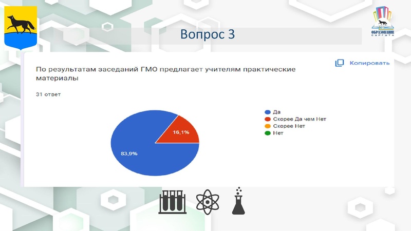 Файл:Удовлетворенность работой ГМО за 2023-24 учебный год.pdf