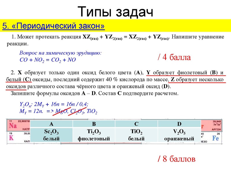 Файл:Цели ВСОШ.pdf