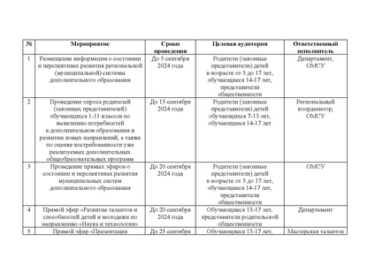 Файл:01-06-4633.pdf