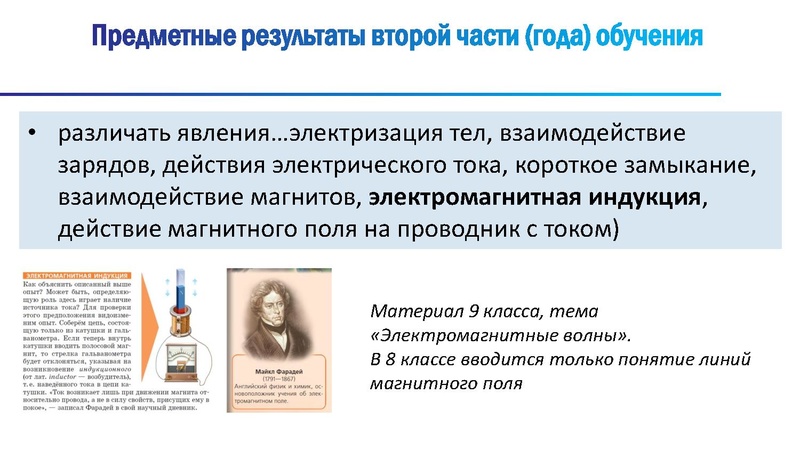 Файл:1 ФГОС Конференция.pdf