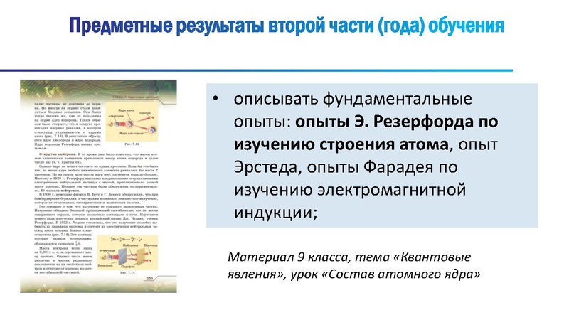 Файл:1 ФГОС Конференция.pdf