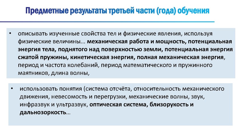 Файл:1 ФГОС Конференция.pdf