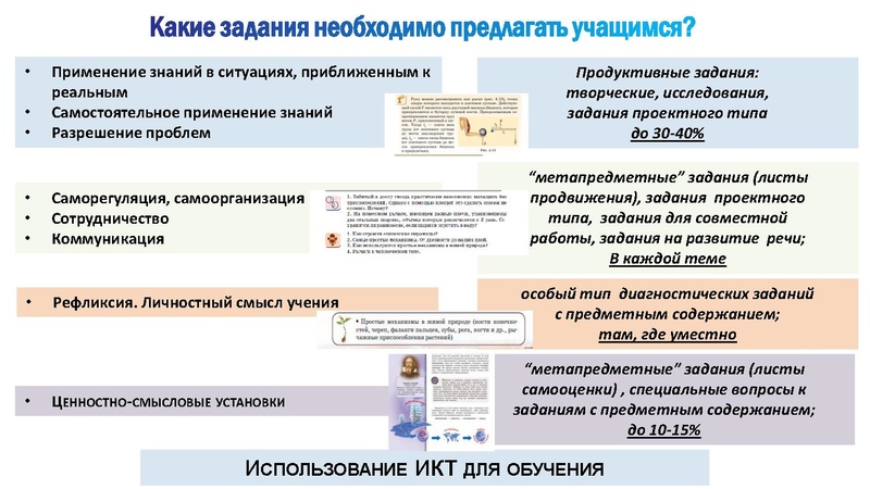 Файл:1 ФГОС Конференция.pdf