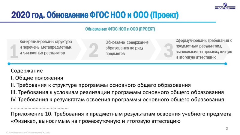 Файл:1 ФГОС Конференция.pdf