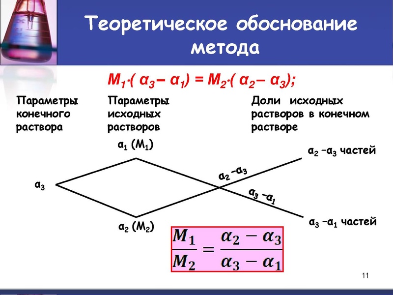 Файл:4. Петрова Н.А..pdf
