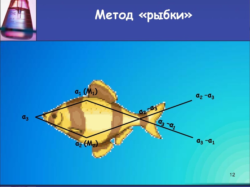 Файл:4. Петрова Н.А..pdf