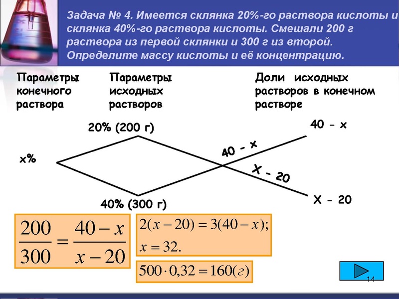 Файл:4. Петрова Н.А..pdf