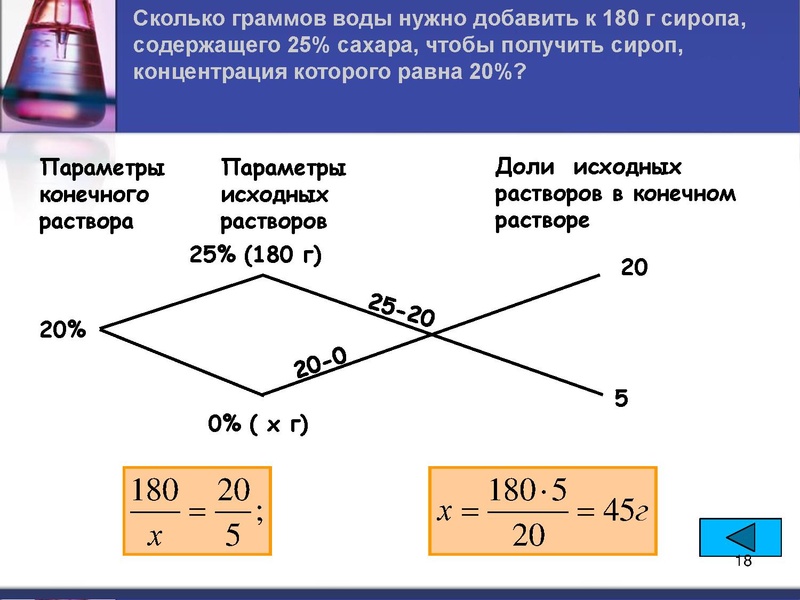 Файл:4. Петрова Н.А..pdf