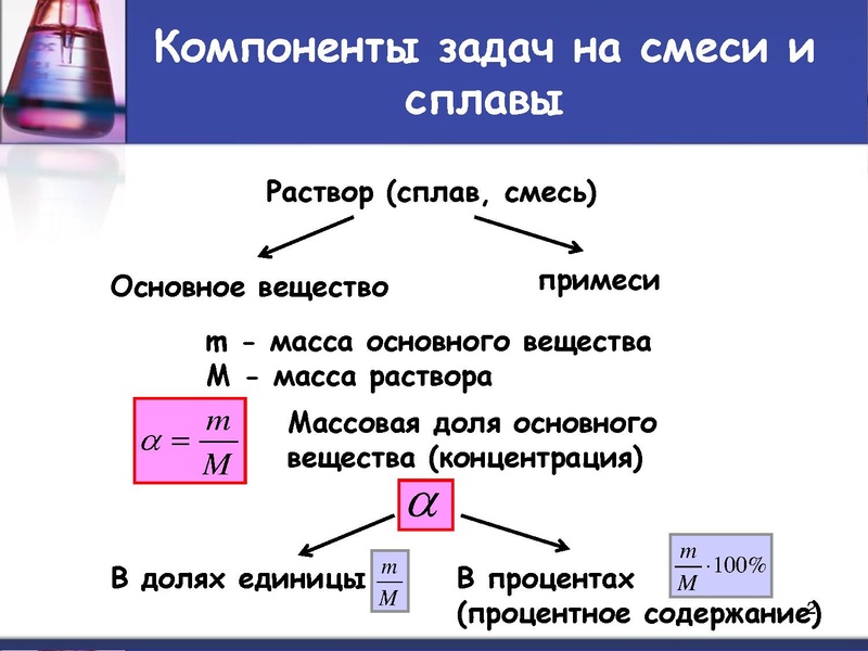 Файл:4. Петрова Н.А..pdf