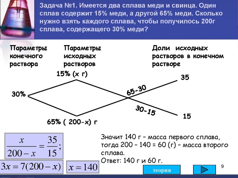 Файл:4. Петрова Н.А..pdf