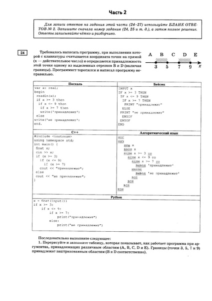 Файл:Вариант 10 Информатика 1..pdf
