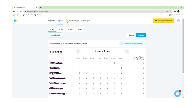 Файл:ГМО2 Колесник М.А.pdf