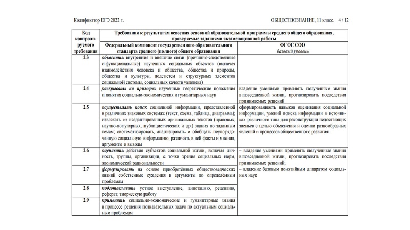 Файл:Метапредметный подход Билль 20.05.22..pdf