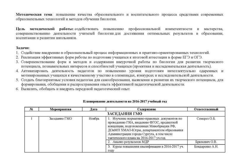 Файл:План работы ГМО учителей биологии 2016-2017 учебный год.pdf