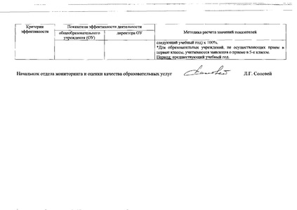 Файл:Приказобоценкеэффективности.pdf