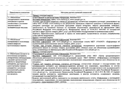 Файл:Приказобоценкеэффективности.pdf