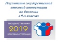 Миниатюра для версии от 10:03, 5 декабря 2019