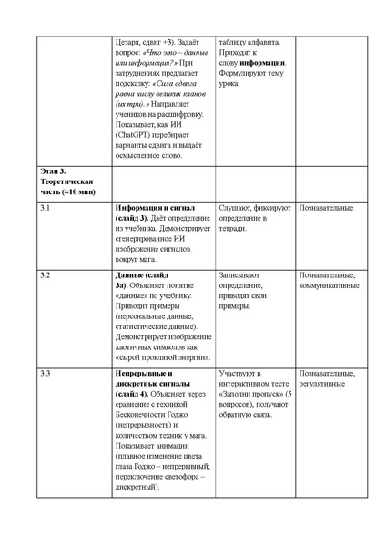 Файл:Роднов Никита Александрович, студент.pdf