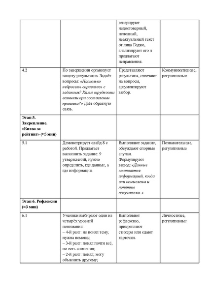 Файл:Роднов Никита Александрович, студент.pdf