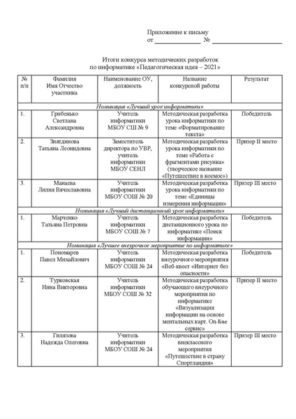 Файл:ИМЦ-15-1098.pdf