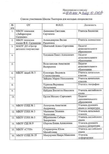 Файл:ИМЦ-15-540.pdf