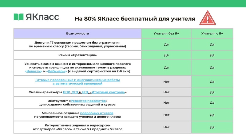 Файл:Якласс ОЦС.pdf