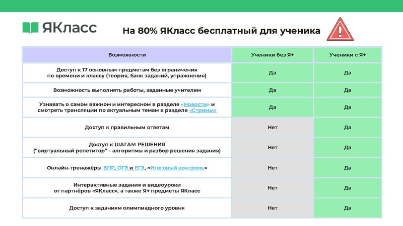 Файл:Якласс ОЦС.pdf