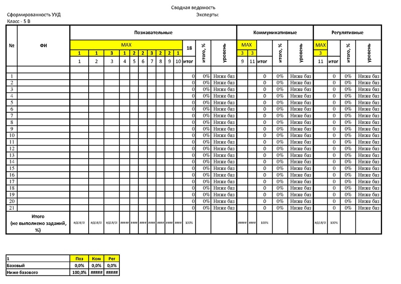 Файл:10. Пример сводной ведомости.pdf