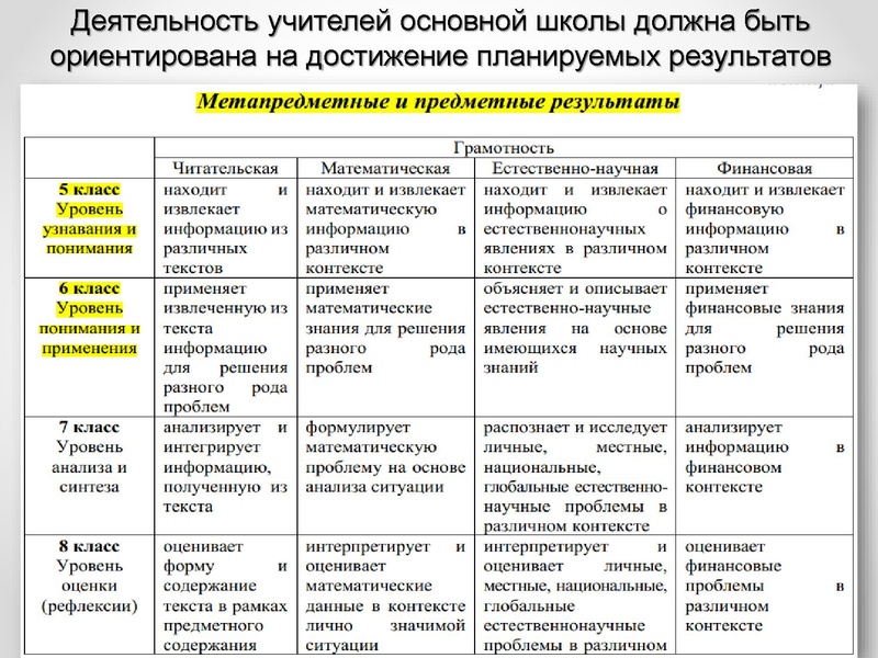 Файл:1 ГМО 04.02.22.pdf